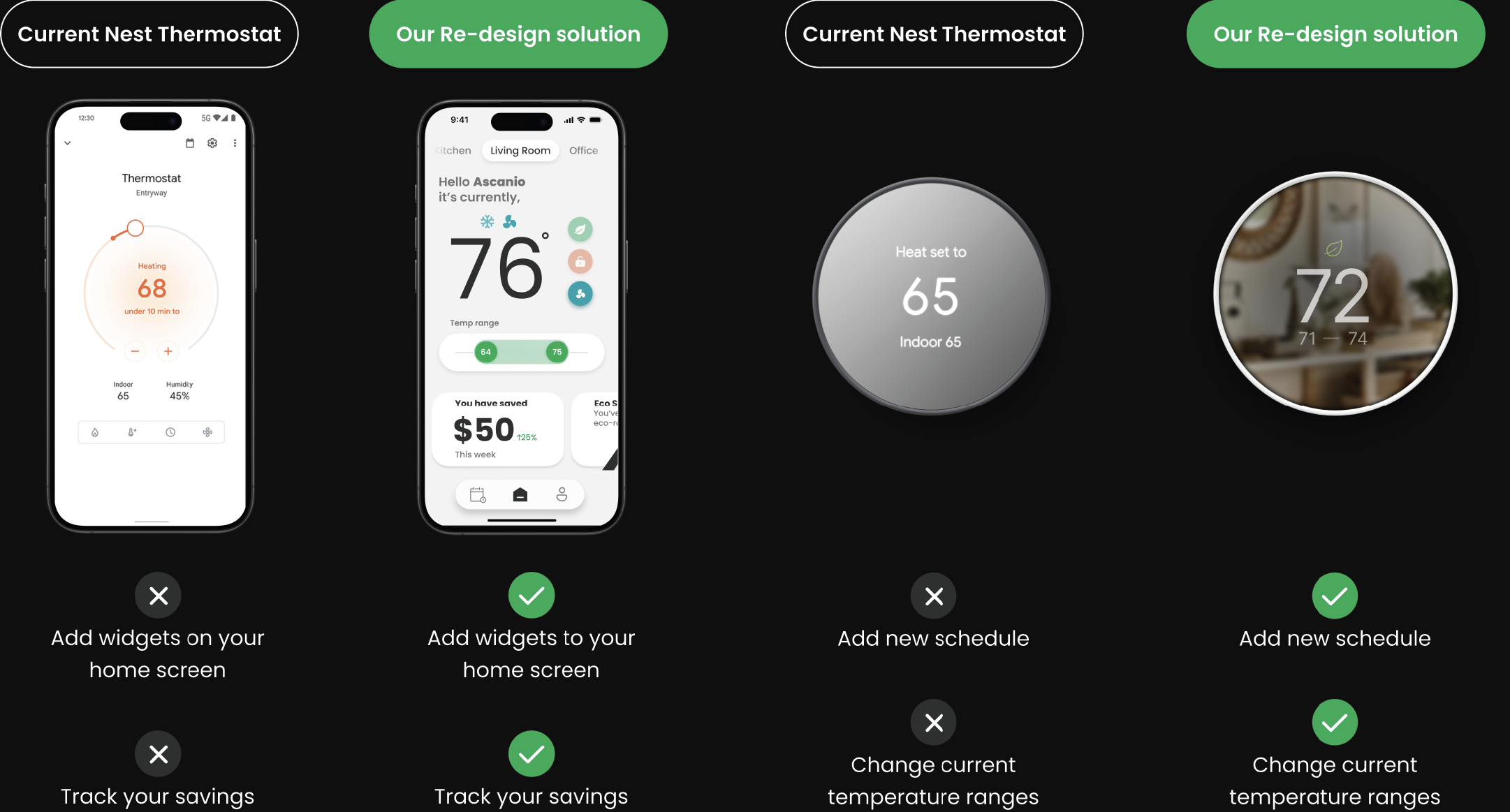Before and after device and app